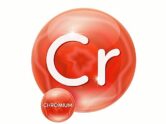 Хром хелат при потягу до солодкого